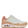 Mujer Skechers Zapatillas Deportivas<Zapatillas 177121 WTAN Blanco